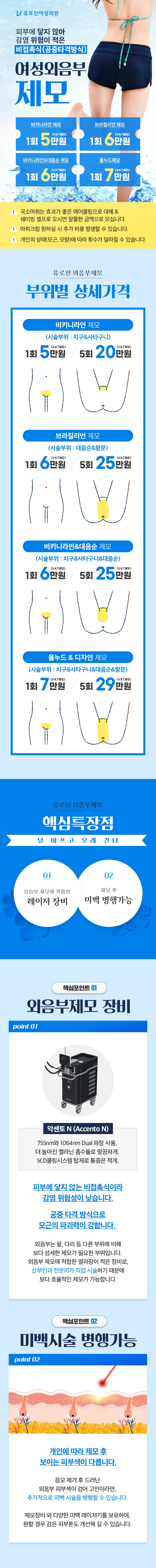 외음부 제모 이벤트 - 비키니라인 1회 5만원, 브라질리언 1회 6만원, 비키니라인&대음순 1회 6만원, 올누드 1회 7만원(VAT별도). 부위별 상세가격과 악센토N 장비, 미백 병행 안내