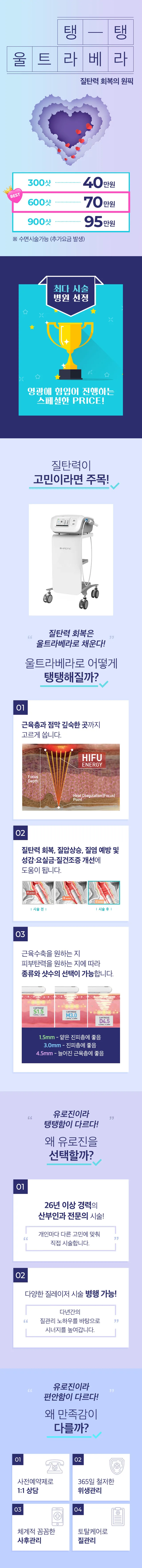 울트라베라 이벤트 - 300샷 40만원, 600샷 70만원, 900샷 95만원. 최다 시술 병원 선정, HIFU 에너지 원리와 카트리지 3종(1.5·3.0·4.5mm) 안내
